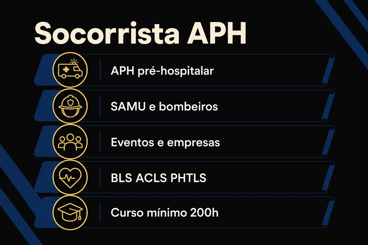 Infográfico Socorrista APH: pré-hospitalar, SAMU e bombeiros, eventos e empresas, certificações BLS ACLS PHTLS e curso mínimo 200h
